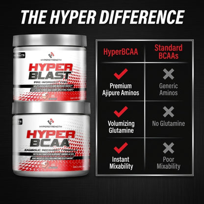 Hyper Blast/Hyper BCAA